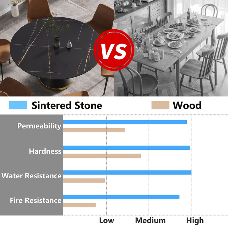 59.05" Modern Artificial Stone Round Black Carbon Steel Base Dining Table, Can Accommodate 6 People - Black by HouseOfZazla