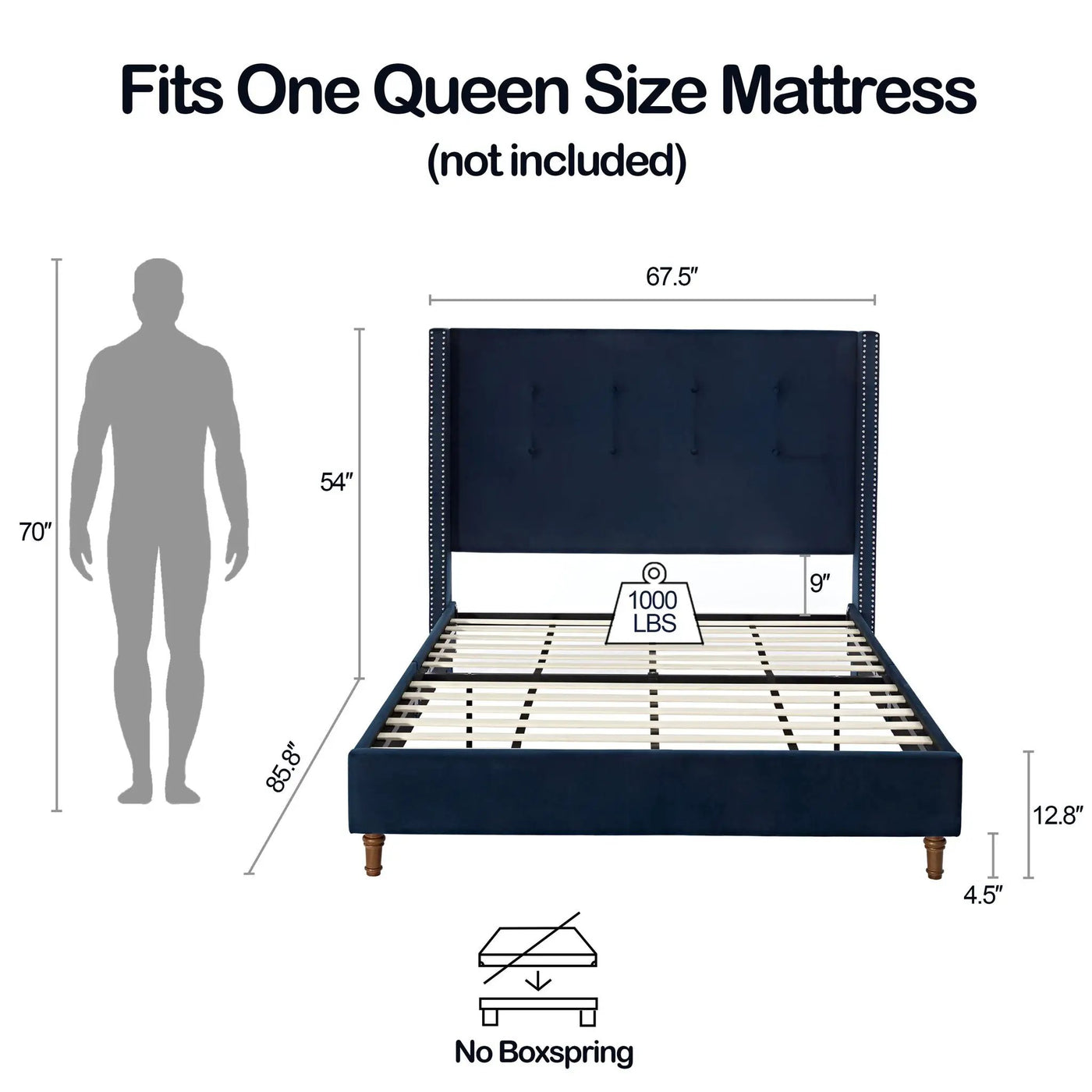 Peyton - Upholstered Bed With 54" High Headboard, Traditional Hand Buttoned Tufting by HouseOfZazla