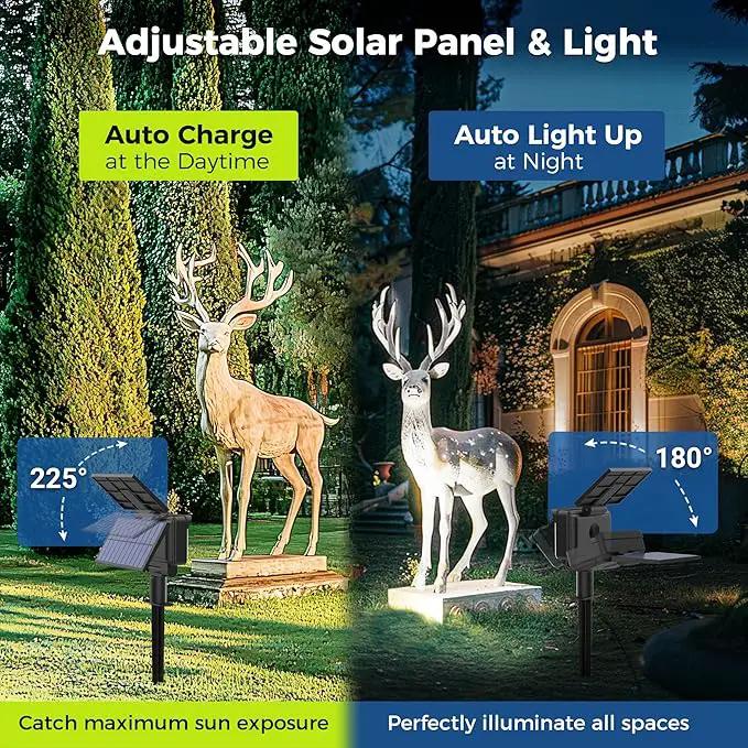 Solar Spot Lights Outdoor Waterproof for Flag, Tree, House, Garden, Yard, Landscape Spotlights for Accent Uplighting Halloween Christmas Decorations-1 Pack by GreenHaven Gardens