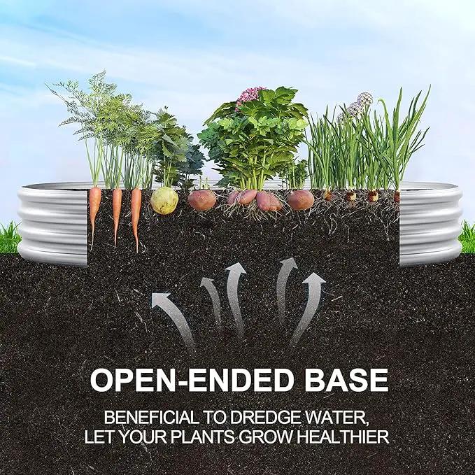 Land Guard 2Pcs Galvanized Raised Garden Bed Kit, 10×4×1ft Galvanized Planter Raised Garden Boxes Outdoor, Oval Large Metal Raised Garden Beds for Vegetables………… by GreenHaven Gardens