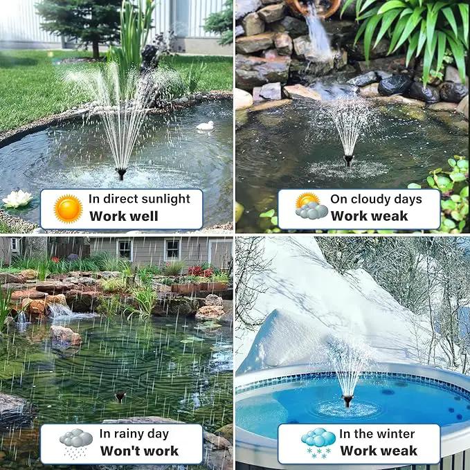 Biling Solar Water Fountain for Bird Bath, 3.5W Solar Water Pump Outdoor with 10ft Cable, 4ft Tubing, Solar Pond Pump for BirdBath, Garden Small Ponds (Need Direct Sunlight) by GreenHaven Gardens