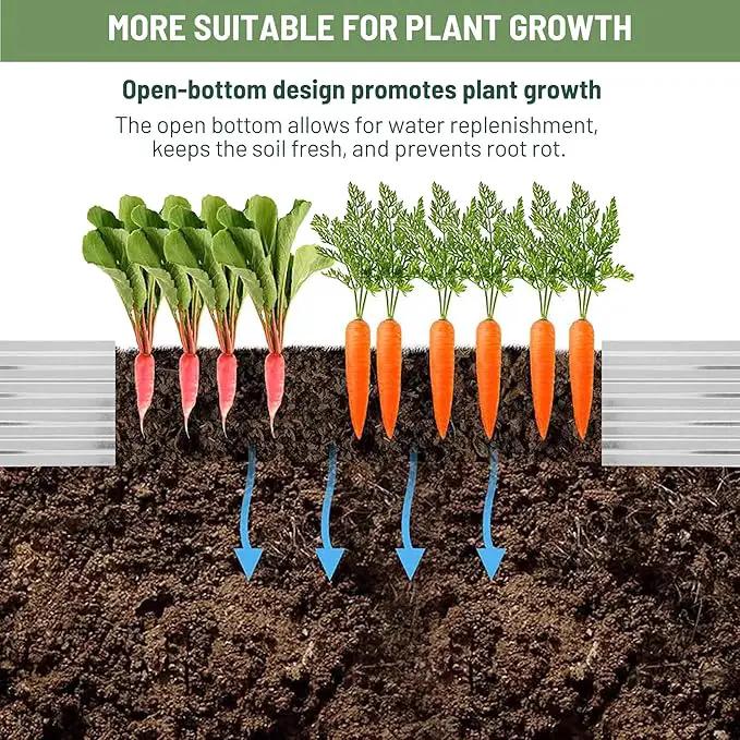 Galvanized Raised Garden Bed,2 Pcs 10×3×1FT Metal Planting Box for Outdoor Vegetable, Herb,Planter Gardening (Silver) by GreenHaven Gardens