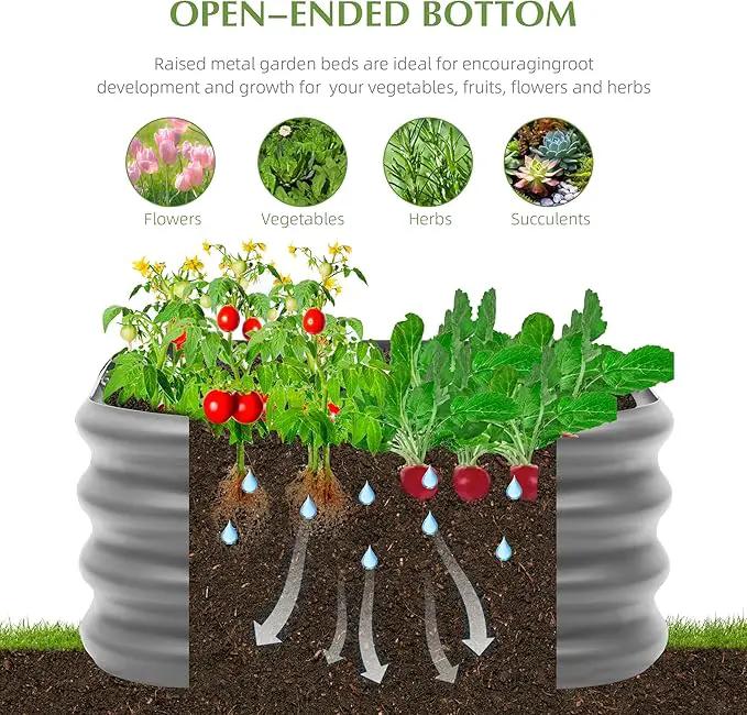 2-Pack 2x1ft Galvanized Raised Garden Bed, Outdoor Planter Bed, Metal Planter Box for Gardening and Planting,Dark Grey by GreenHaven Gardens
