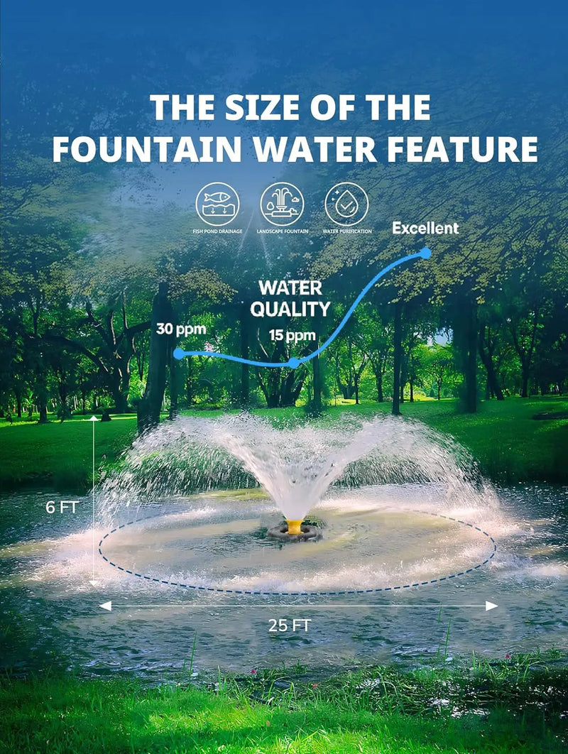 Pond Fountain Aerator, 1HP 15000 GPH Fountain Pump with Timer, 15A/110V 100FT power cord, 2 Spray Patterns, Energy-Efficient Water Circulation for Ponds & Lakes by GreenHaven Gardens
