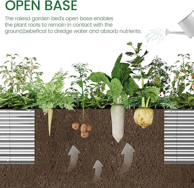 BTDVR 2PCS Galvanized Raised Garden Bed Outdoor, Metal Raised Beds for Vegetables, Above Ground Garden Box for Flower, Steel Garden Bed for Gardening - 65x20 inch by GreenHaven Gardens