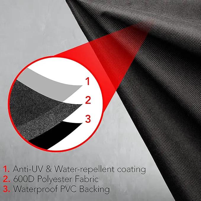 Heavy Duty BBQ Grill Cover for Outdoor Grill, 64 Inch – Waterproof, Weather Resistant, UV & Fade Resistant with Adjustable Straps – Gas Grill Cover for Weber, Genesis, Charbroil, etc. Black by GreenHaven Gardens