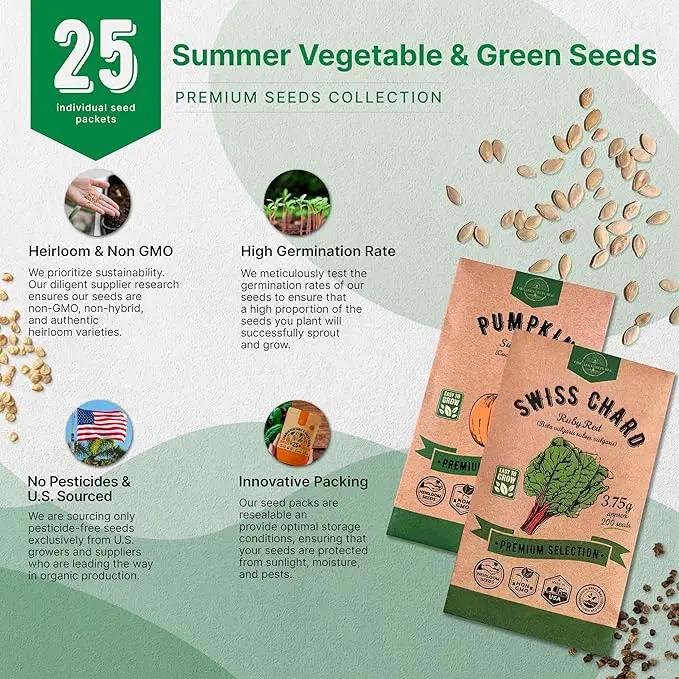 Organo Republic 25 Summer Vegetable Garden Seed Variety Pack - 6,510+ Non-GMO Heirloom Veggie & Greens Seeds for Outdoors & Indoor Home Garden, Including Collards, Pepper, Okra, Onion, Bean, Cucumber by GreenHaven Gardens