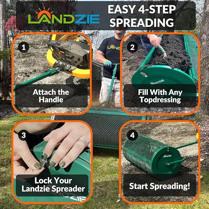 LANDZIE Lawn & Garden Spreaders - 36 Inch Heavy Duty Metal Mesh Basket Push/Tow Spreader - Compost, Peat Moss, Top Soil, Mulch - Durable Lightweight Multi-Purpose Yard Care Equipment - Manure Spreader by GreenHaven Gardens