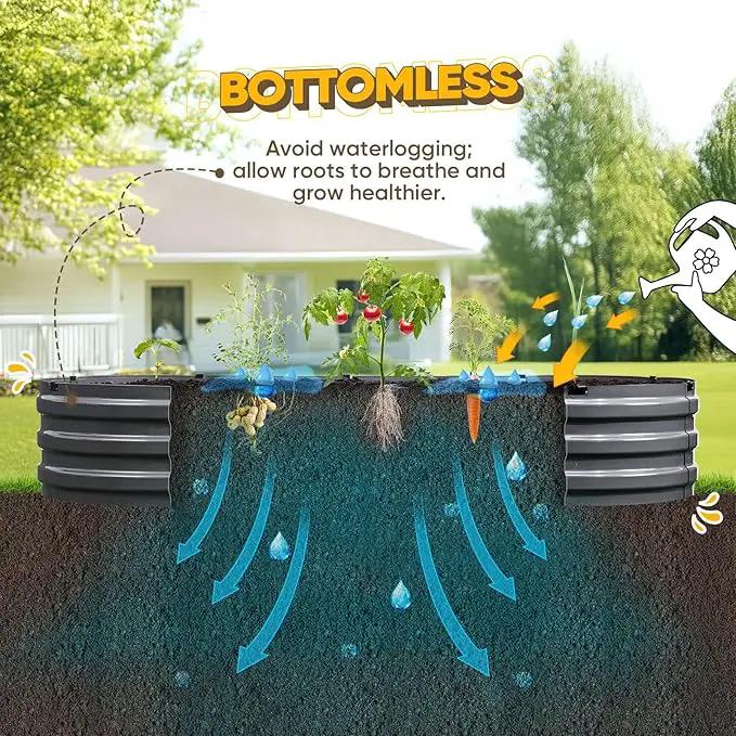 KING BIRD Raised Garden Bed Kit 2025 Upgraded Quick-Setup Galvanized Planter Garden Box Outdoor for Gardening, Vegetables, Flowers, 74x36x12 in, Dark Grey by GreenHaven Gardens