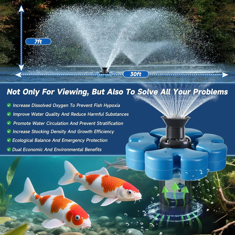 Pond Fountain Aerator, 1HP 110V 15000 GPH Fountain Pump, Fully Automatic Powerful Lake Floating Fountain, 100 FT Power Cord, 2x100 FT Traction Rope, Pond Fountains For Large Ponds by GreenHaven Gardens