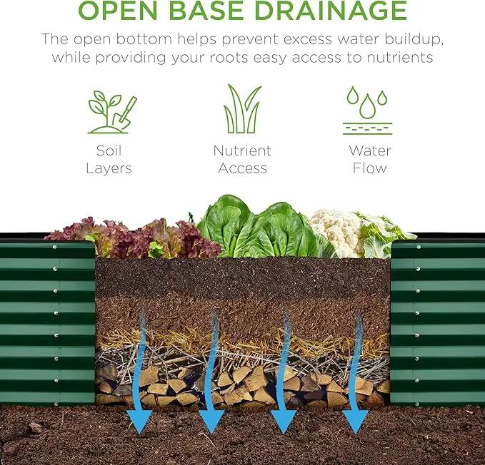Best Choice Products 8x2x2ft Outdoor Metal Raised Garden Bed, Rectangular Deep Root Planter Box for Vegetables, Flowers, Herbs, and Succulents w/ 239 Gallon Capacity - Dark Green by GreenHaven Gardens
