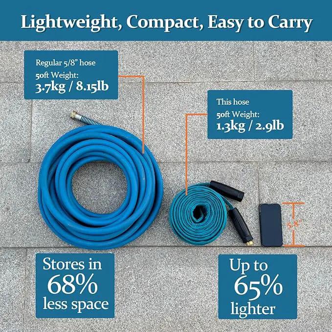 Garden Hose 25ft, Made of TPE(Not PVC), Ultra-Light & Flexible Water Hose with Solid Brass Fittings, Non-Shrinking, Easy to Storage, Drinking Water Safe Material, All-weather, SeaBlue by GreenHaven Gardens