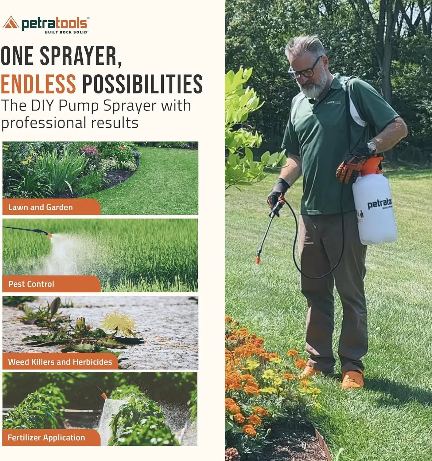 Petratools 2 Gallon Pump Sprayer - HD201 Garden Sprayer for Weeds, Lawn Care & Pesticides - 52" Long Hose, 2 Nozzles & Easy Carry Handle - Durable & Lightweight by GreenHaven Gardens