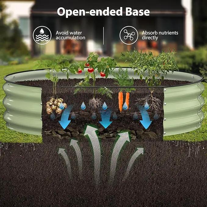 Raised Garden Bed Kit, 4x4x1 ft Round Galvanized Planter Box Outdoor with Safety Edging, Large Metal Raised Beds for Gardening Vegetables Flower Fruits (Avocado Green) by GreenHaven Gardens