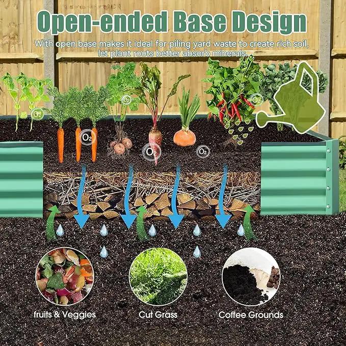 Domi Galvanized Raised Garden Bed, Outdoor Planter Garden Boxes Large Metal Planter Box for Gardening Vegetables Fruits Flowers, Green (6x3x1ft) by GreenHaven Gardens