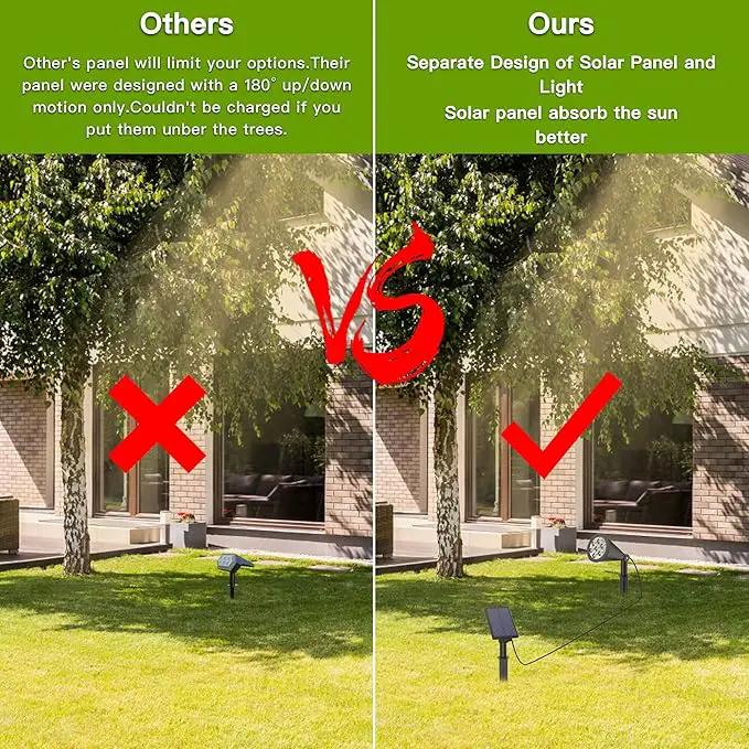 Solar Spot Lights for Ooutside Waterproof Solar Landscape Lights Dusk to Dawn, 2-in-1 Solar Spotlight Solar Powered Accent Lights for Garden Porch Walkway Patio(1 Pack) by GreenHaven Gardens