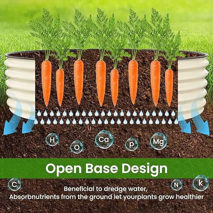 Round Raised Garden Bed Kit, 3.5x3.5x1.4Ft Outdoor Zinc-Aluminum-Magnesium Metal Flower Beds Stainless Steel Patio Ground Planter for Planting Vegetables (Light Green) by GreenHaven Gardens