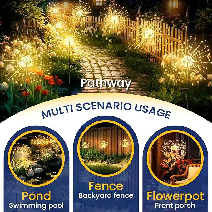 GIGALUMI Garden Outdoor Decor Lights 120LED 4Pack, Solar Garden Lights for Yard Outside Fairy Decorative,Solar Powered for Yard Pathway Flowerbed Planter Balcony Patio Decor（Warm White） by GreenHaven Gardens