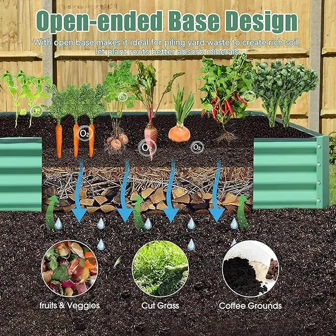 Domi Galvanized Raised Garden Bed, Outdoor Planter Garden Boxes Large Metal Planter Box for Gardening Vegetables Fruits Flowers, Green (8x4x1ft) by GreenHaven Gardens