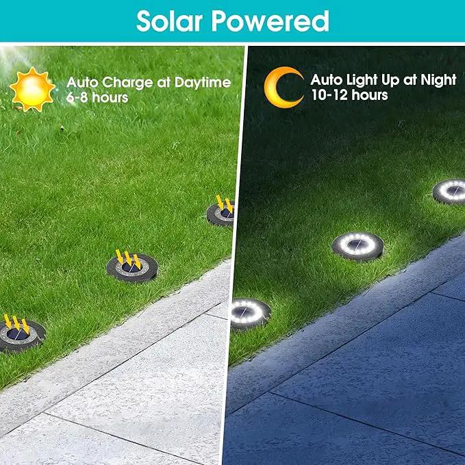 NFESOLAR Solar Ground Lights Outdoor 8 Pack, IP68 Waterproof Flat Solar Outdoor Lights for Garden, Bright Solar Powered Landscape Lighting for Yard Lawn Patio Driveway Walkway Decor (White) by GreenHaven Gardens