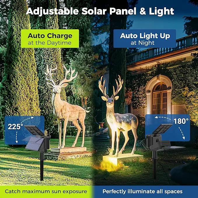 Solar Spot Lights Outdoor Waterproof for Flag, Tree, House, Garden, Yard, Landscape Spotlights for Accent Uplighting Halloween Christmas Decorations-6 Pack by GreenHaven Gardens
