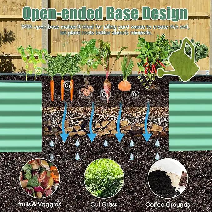 Domi Galvanized Raised Garden Bed, Outdoor Planter Garden Boxes Large Metal Planter Box for Gardening Vegetables Fruits Flowers, Green (6x3x1.5ft) by GreenHaven Gardens