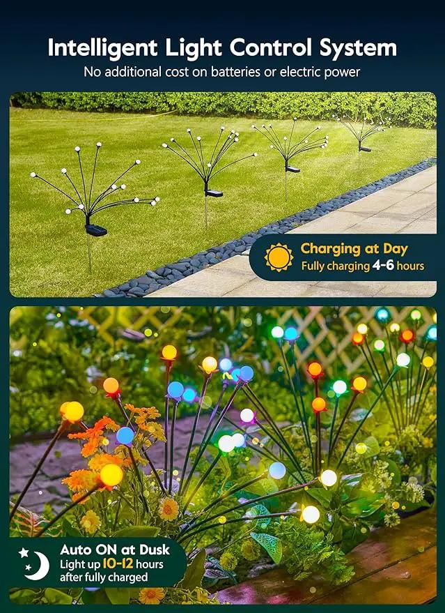 Brightown Solar Garden Lights Outdoor- 4 Pack 48 LED Solar Firefly Lights with 7 Colors Changing, Sway by Wind, Waterproof Solar Outdoor Lights, Solar Lights for Outside Yard Walkway by GreenHaven Gardens