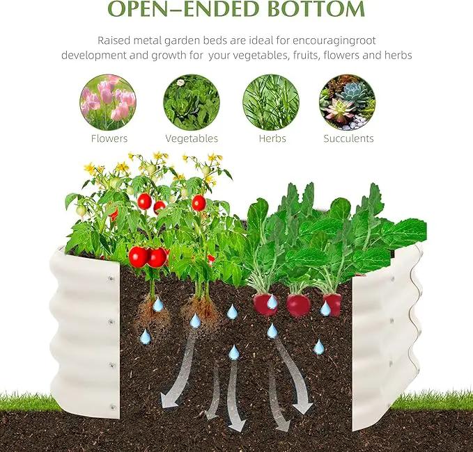 2-Pack 2x1ft Galvanized Raised Garden Bed, Outdoor Planter Bed, Metal Planter Box for Gardening and Planting by GreenHaven Gardens