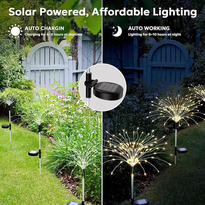 Solar Fireworks Lights Outdoor Waterproof Garden Fairy Light Outside Solar Sparkles Landscape Lights 120 LED Decorative Outdoor for Backyard Patio Pathway Lawn Party Walkway Decor, 4 Pack by GreenHaven Gardens