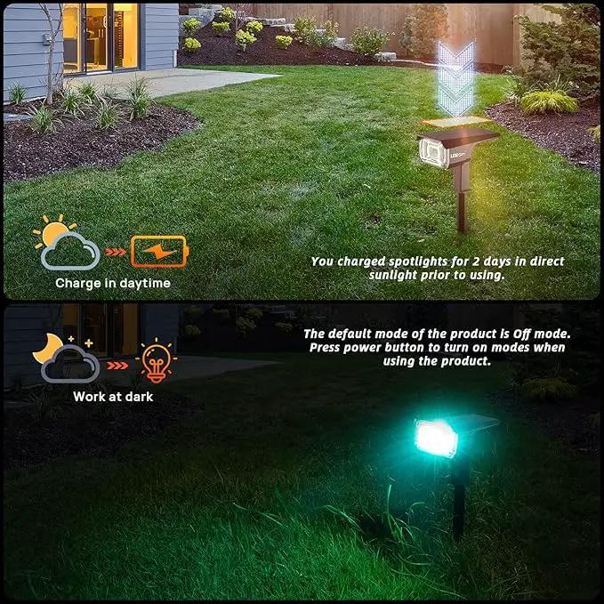 Solar Spotlights Outdoor,40 LEDs Color Changing RGB Landscape Path Lights,USB & Powered Multicoloured Spotlights,14 Colors Auto Cycling for Yard,Garden,2 Pack by GreenHaven Gardens