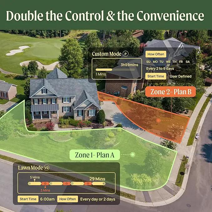 Vego 2 Zone Sprinkler Timer with Brass Inlet- Watering Timer for Garden Hose with Dual Channel Programmable Rain Delay/Manual Watering/Automatic Irrigation - Water Hose Timer for Yard Lawn by GreenHaven Gardens