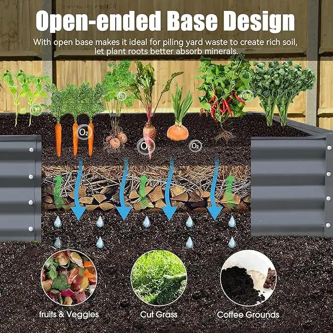 Domi Galvanized Raised Garden Bed, Outdoor Planter Garden Boxes Large Metal Planter Box for Gardening Vegetables Fruits Flowers, Dark Grey(8x4x1ft) by GreenHaven Gardens
