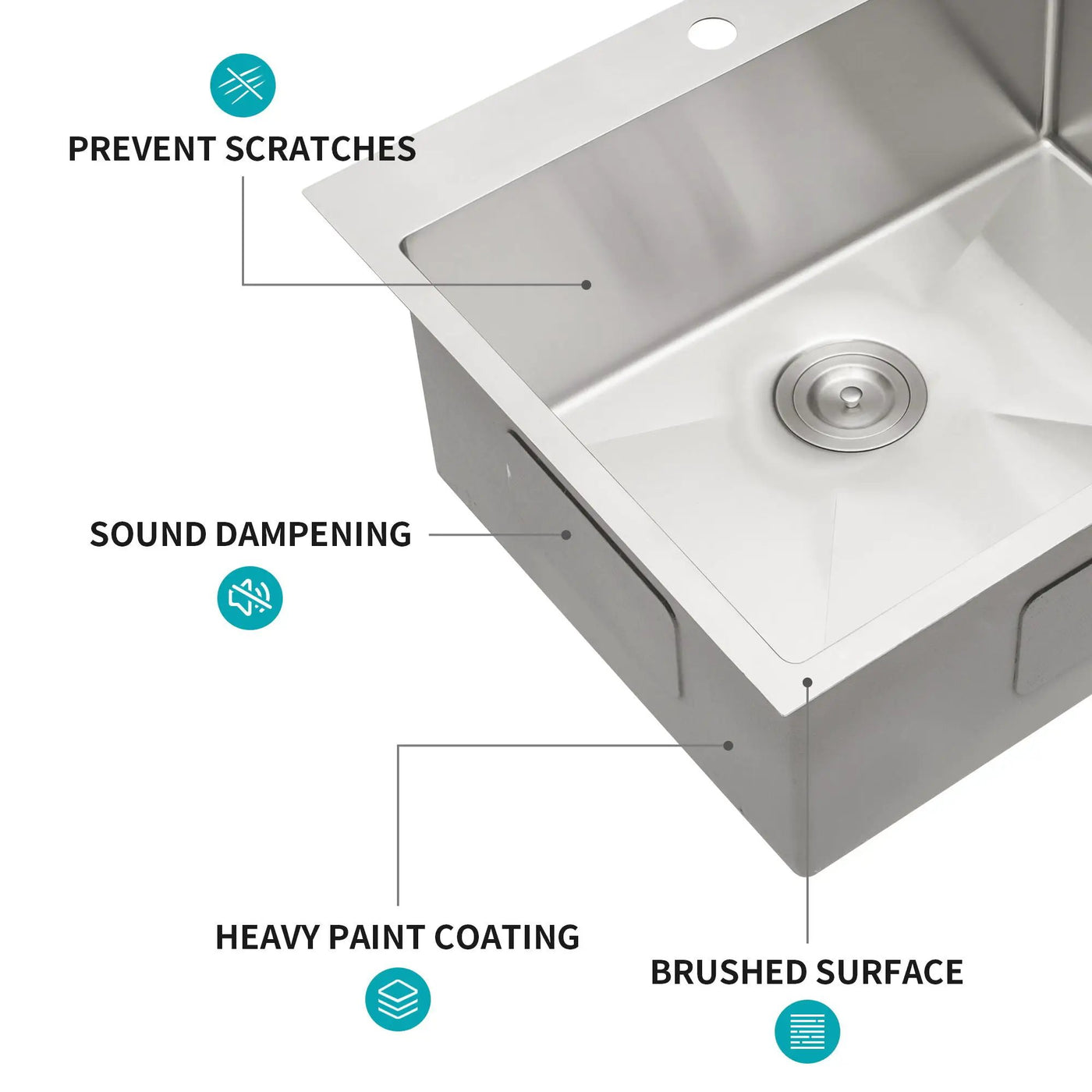 Drop In Kitchen Sink, 16 Gauge Stainless Steel, Single Bowl, Topmount Basin by HouseOfZazla