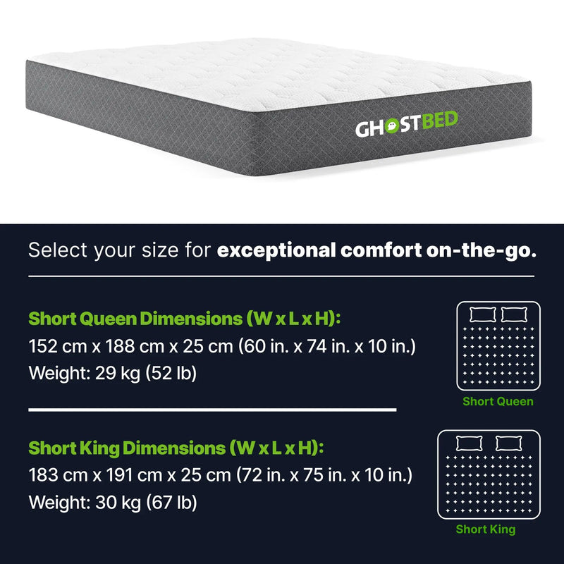 Ghostbed Hybrid RV Mattress Profile by HouseOfZazla