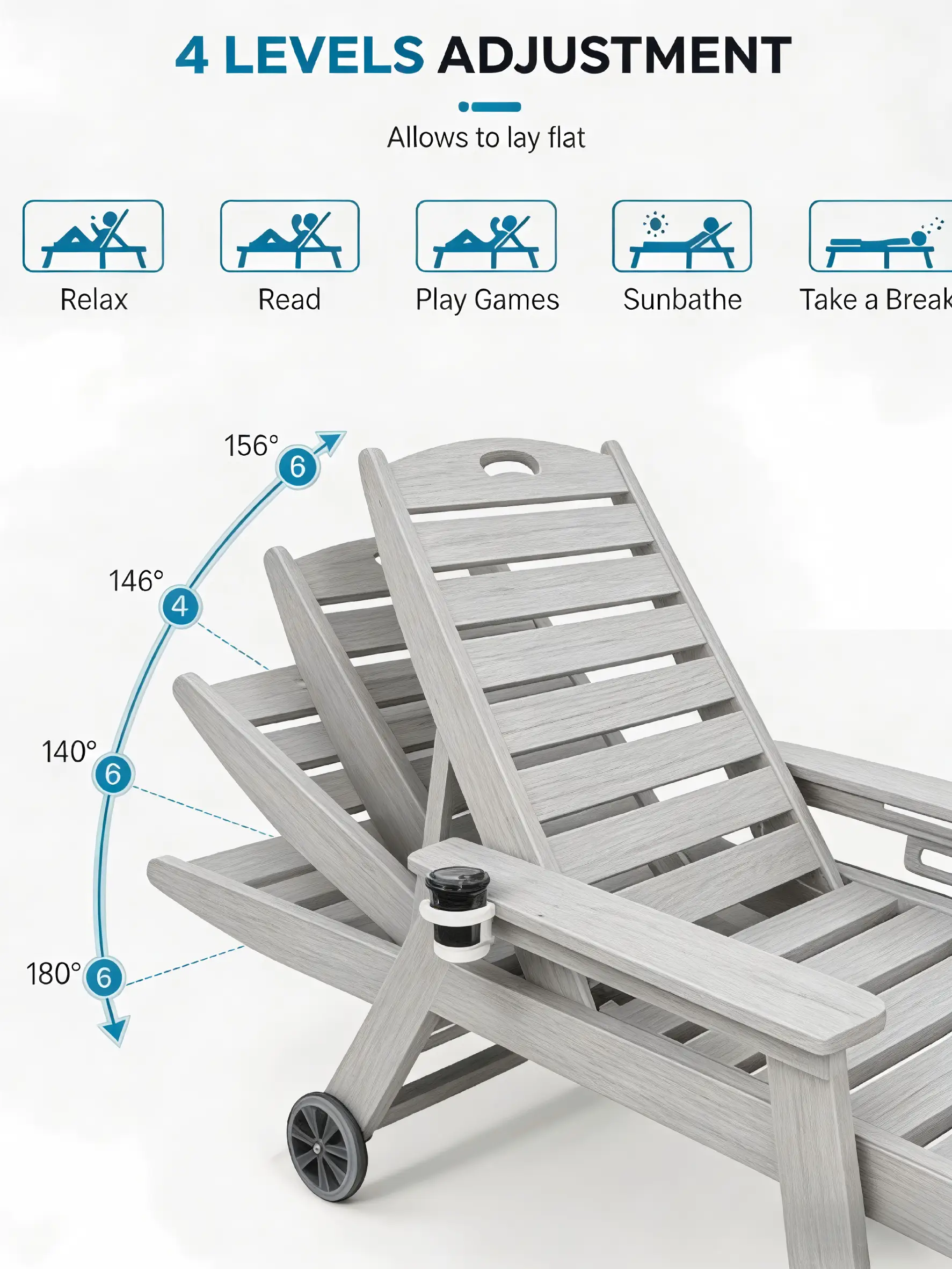 HDPE Chaise Lounge Chair Outdoor with Adjustable Backrest by HouseOfZazla
