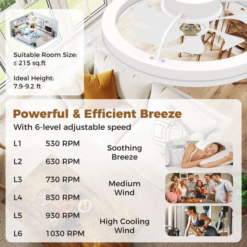 19 Inch Ceiling Fan Low Profile Flush Mount Fan with 3000-6500K Dimmable LED-White by DirectDeals