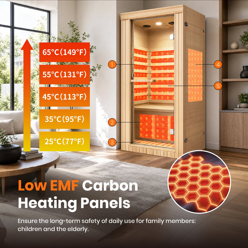 1020W Canadian Hemlock Single Mini Far Infrared Sauna Room, photo 6 of 10
