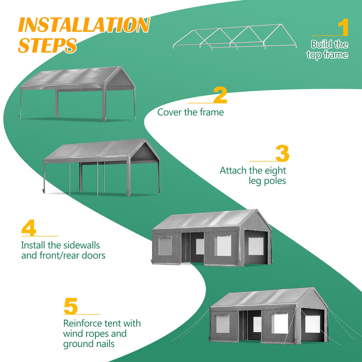 12x20 FT Heavy Duty Carport Canopy with Galvanized Steel Frame - White, photo 5 of 10
