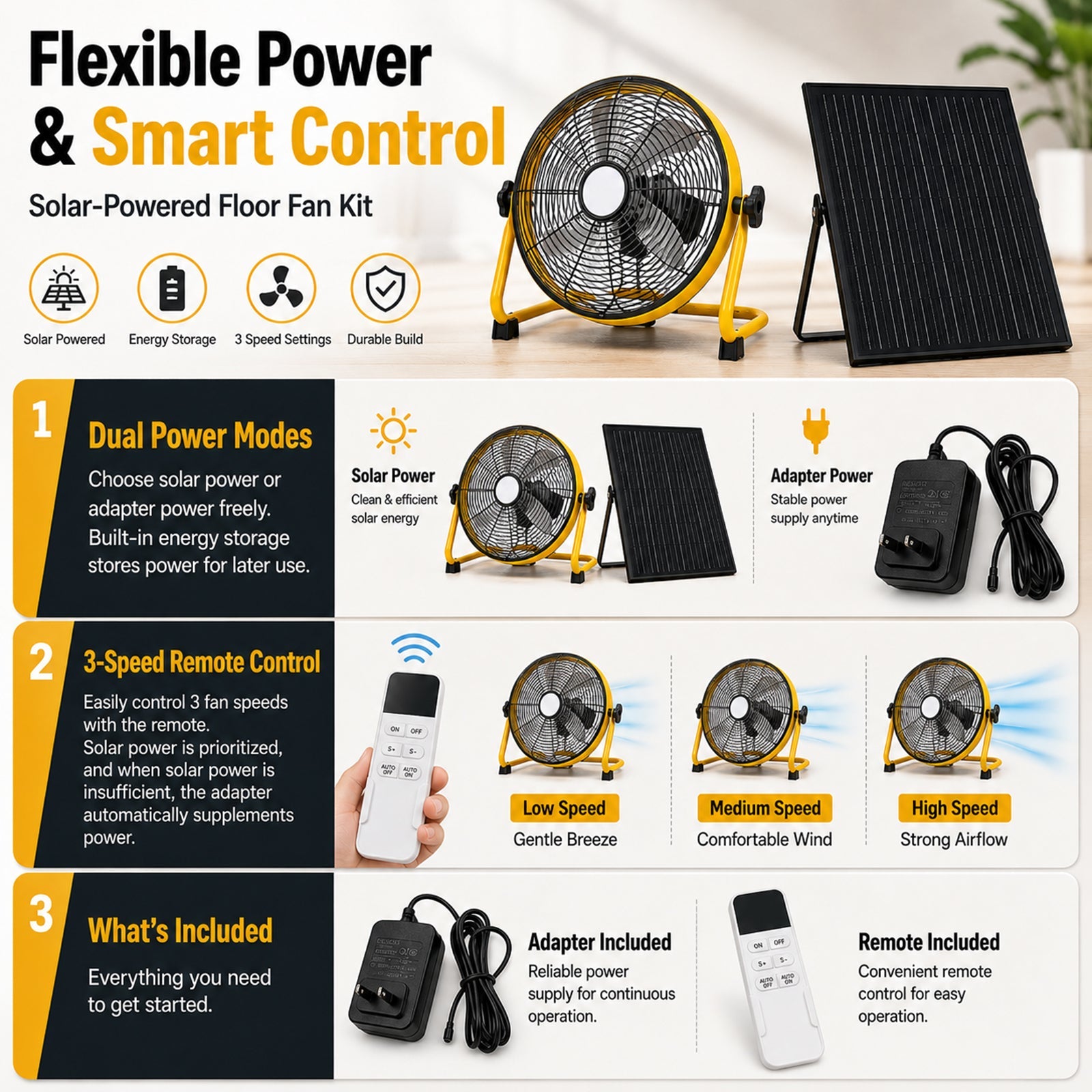 12-Inch Ventilation Fan by HouseOfZazla