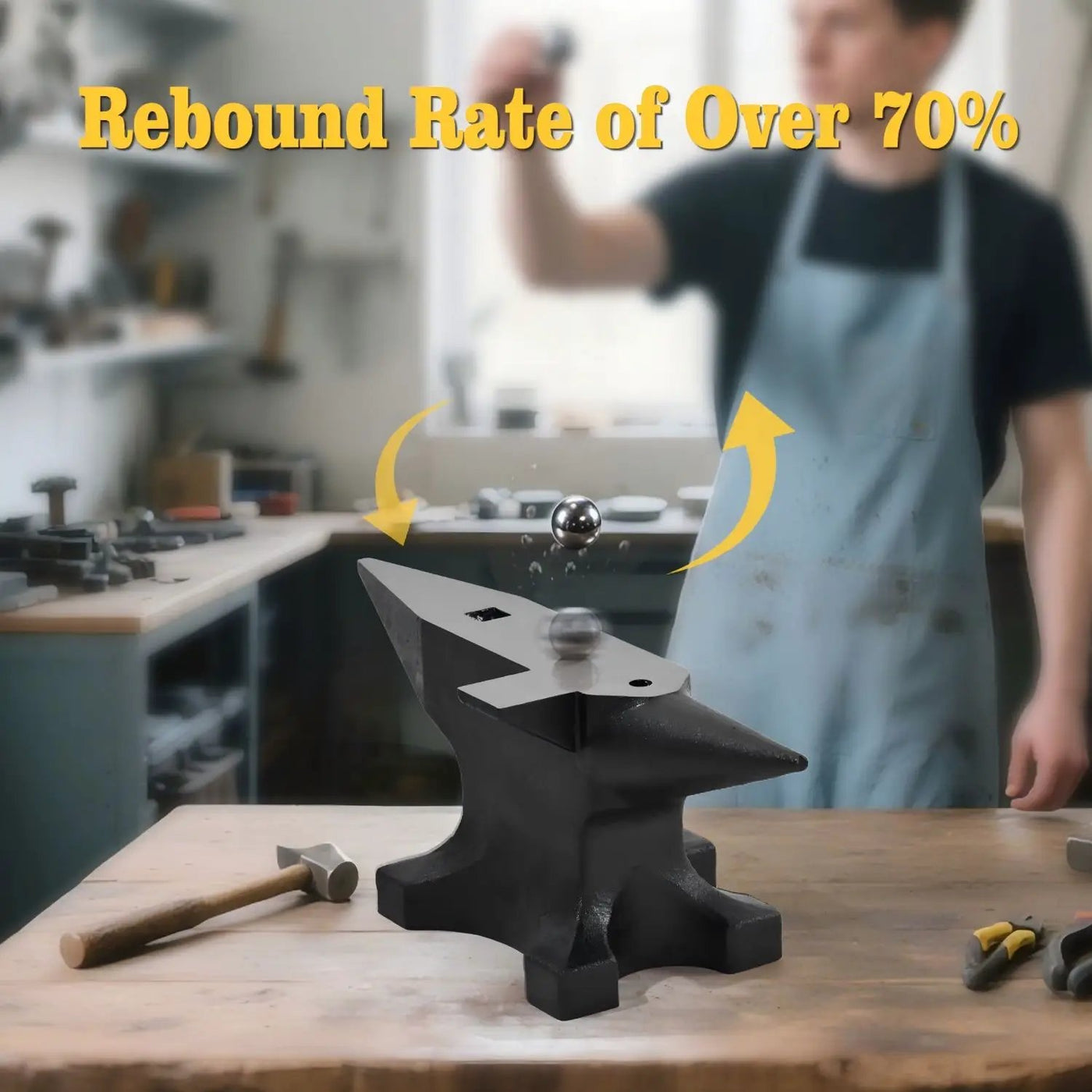Multi Angle Anvil by HouseOfZazla