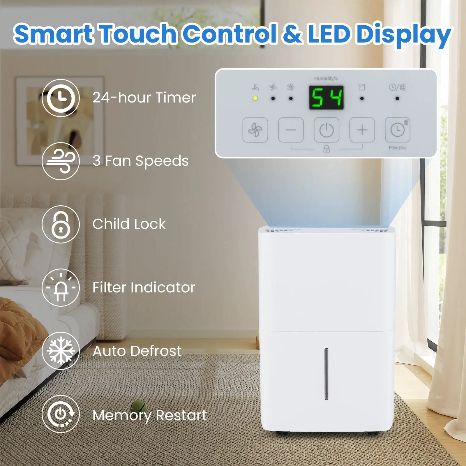 94.5 Pints Dehumidifier with 24H Timer and LED Display-White by DirectDeals