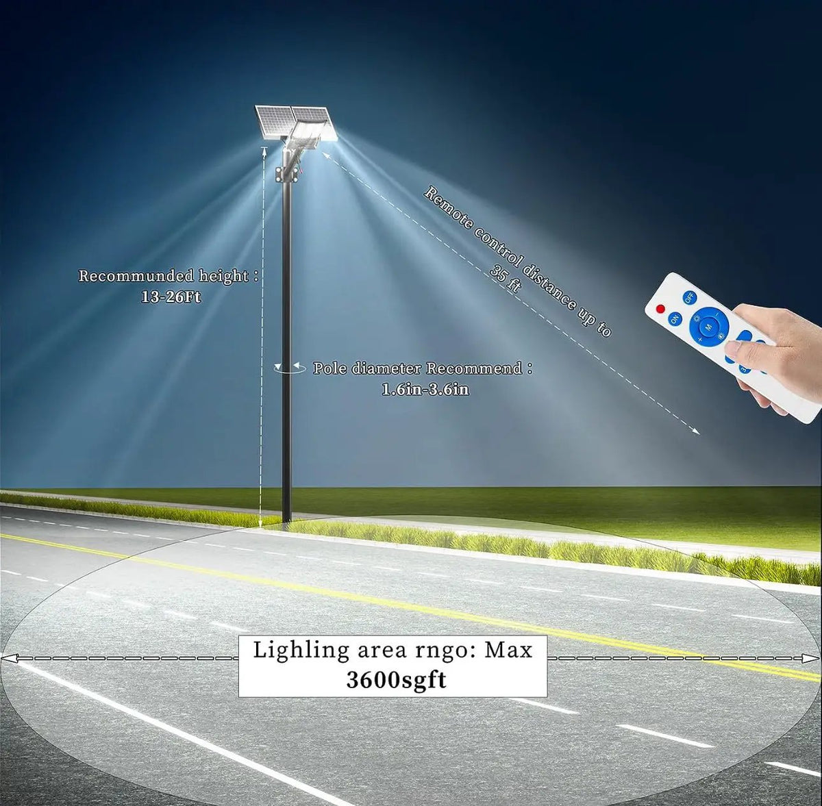9500W Aluminum Solar Street Lights Outdoor, 500000LM High Powered Commercial Parking Lot Lights 6500K Dusk to Dawn with Remote by Outdoor Solar Outlet
