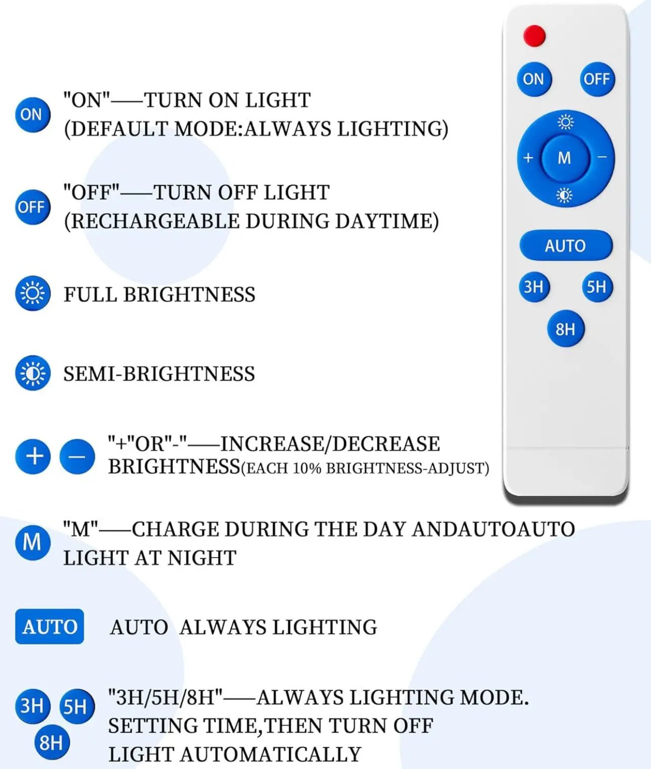 9500W Aluminum Solar Street Lights Outdoor, 500000LM High Powered Commercial Parking Lot Lights 6500K Dusk to Dawn with Remote by Outdoor Solar Outlet