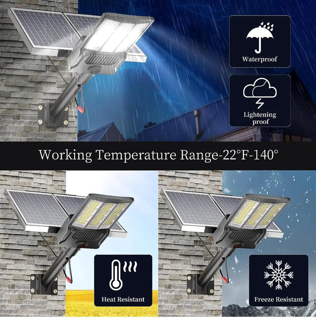 9500W Aluminum Solar Street Lights Outdoor, 500000LM High Powered Commercial Parking Lot Lights 6500K Dusk to Dawn with Remote by Outdoor Solar Outlet