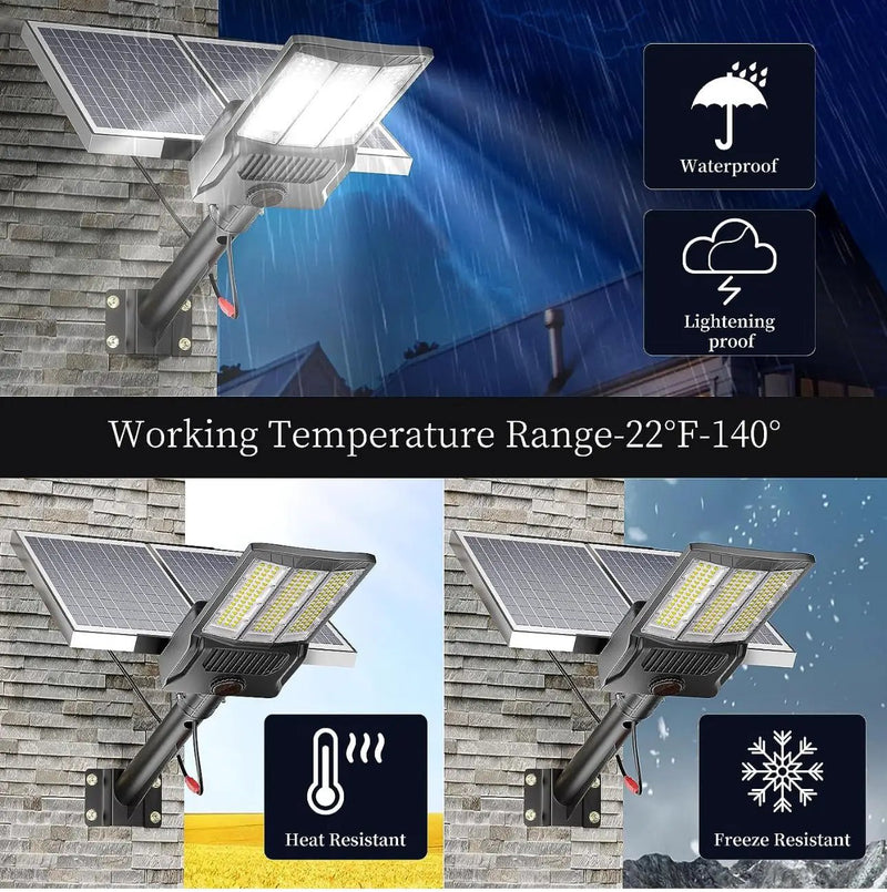9500W Aluminum Solar Street Lights Outdoor, 500000LM High Powered Commercial Parking Lot Lights 6500K Dusk to Dawn with Remote by Outdoor Solar Outlet