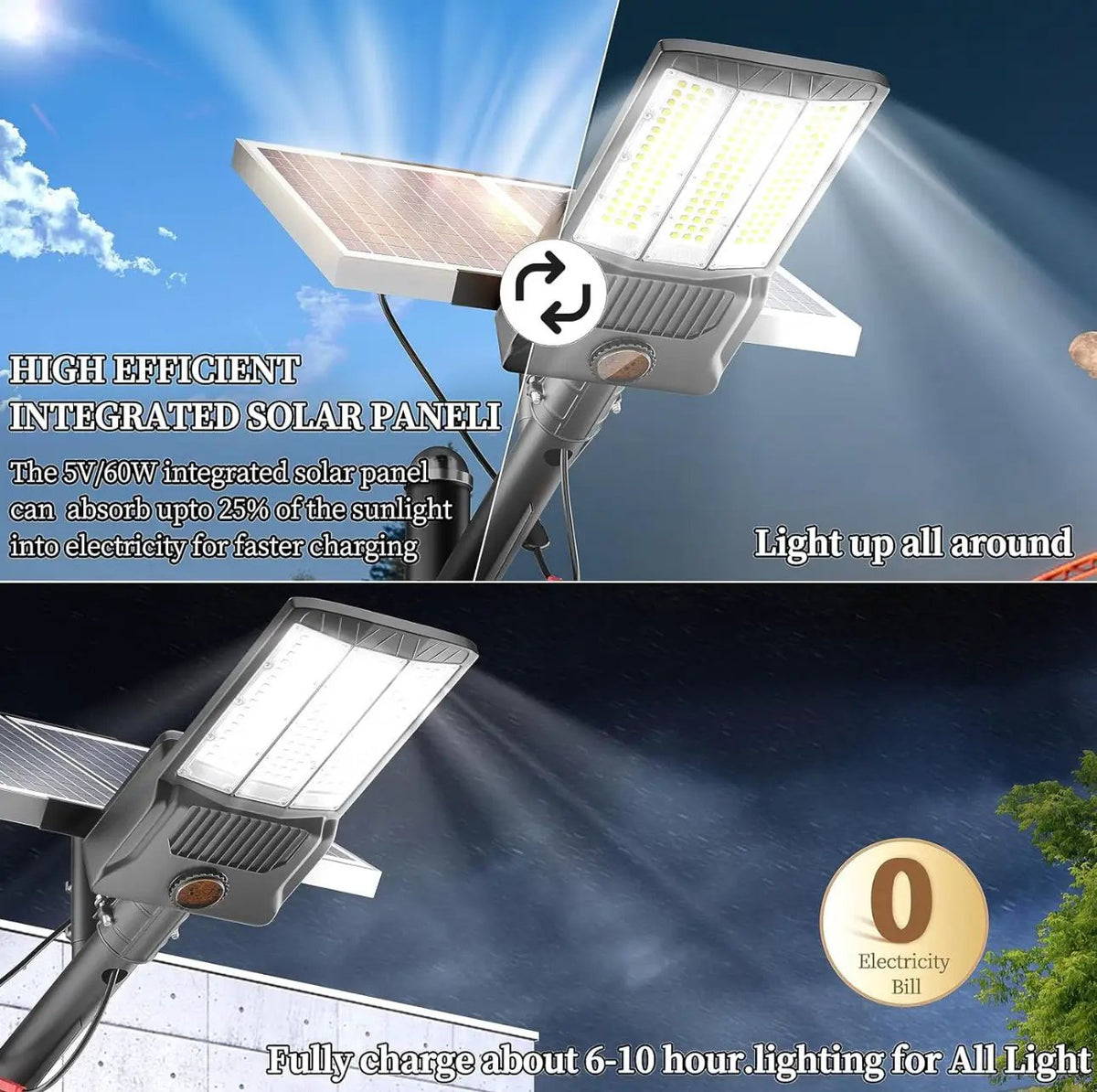 9500W Aluminum Solar Street Lights Outdoor, 500000LM High Powered Commercial Parking Lot Lights 6500K Dusk to Dawn with Remote by Outdoor Solar Outlet