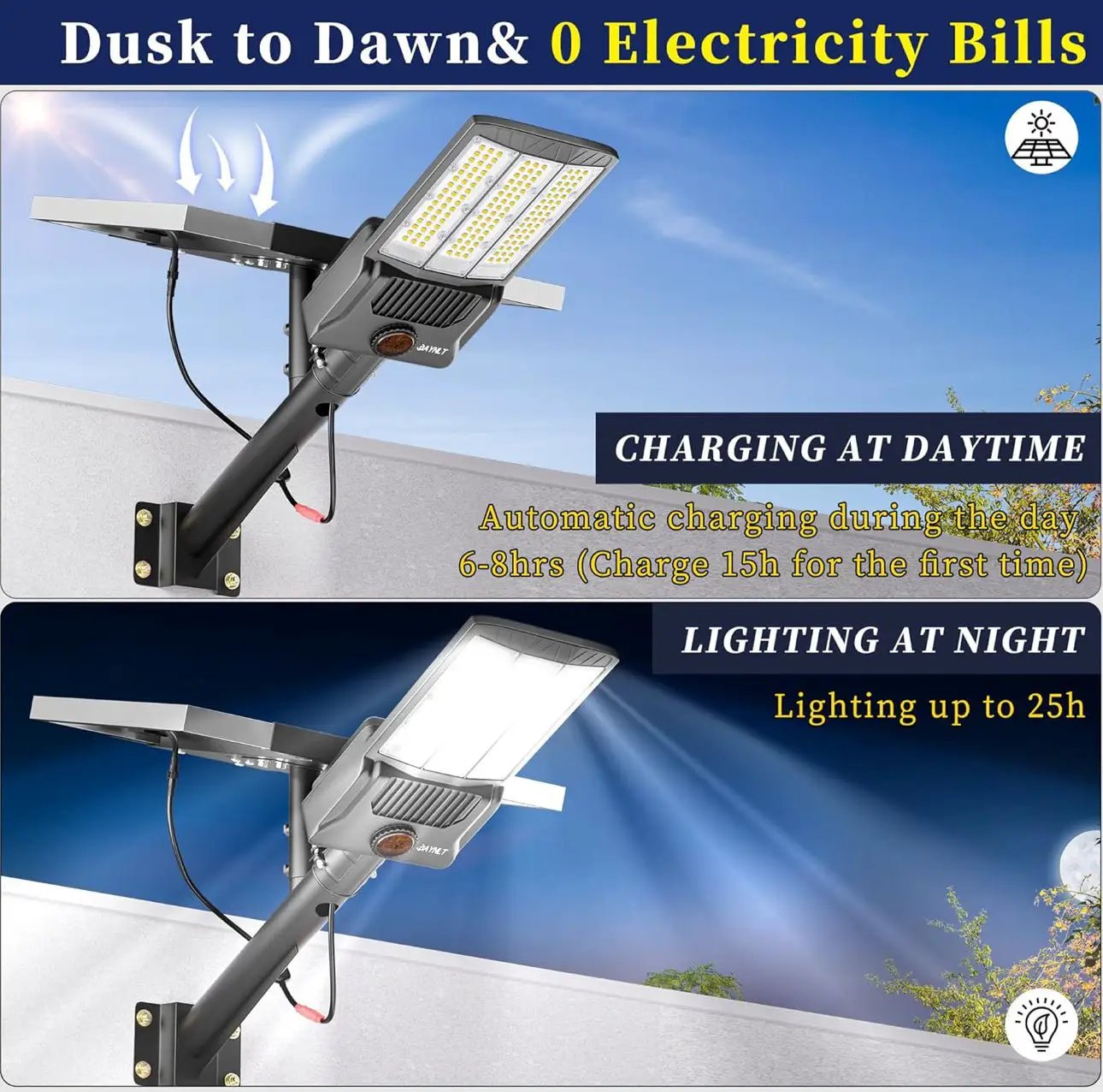 9500W Aluminum Solar Street Lights Outdoor, 500000LM High Powered Commercial Parking Lot Lights 6500K Dusk to Dawn with Remote by Outdoor Solar Outlet