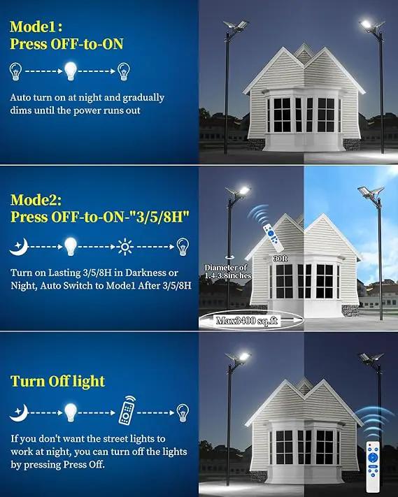9500W Aluminum Solar Street Lights Outdoor, 500000LM High Powered Commercial Parking Lot Lights 6500K Dusk to Dawn with Remote by Outdoor Solar Outlet