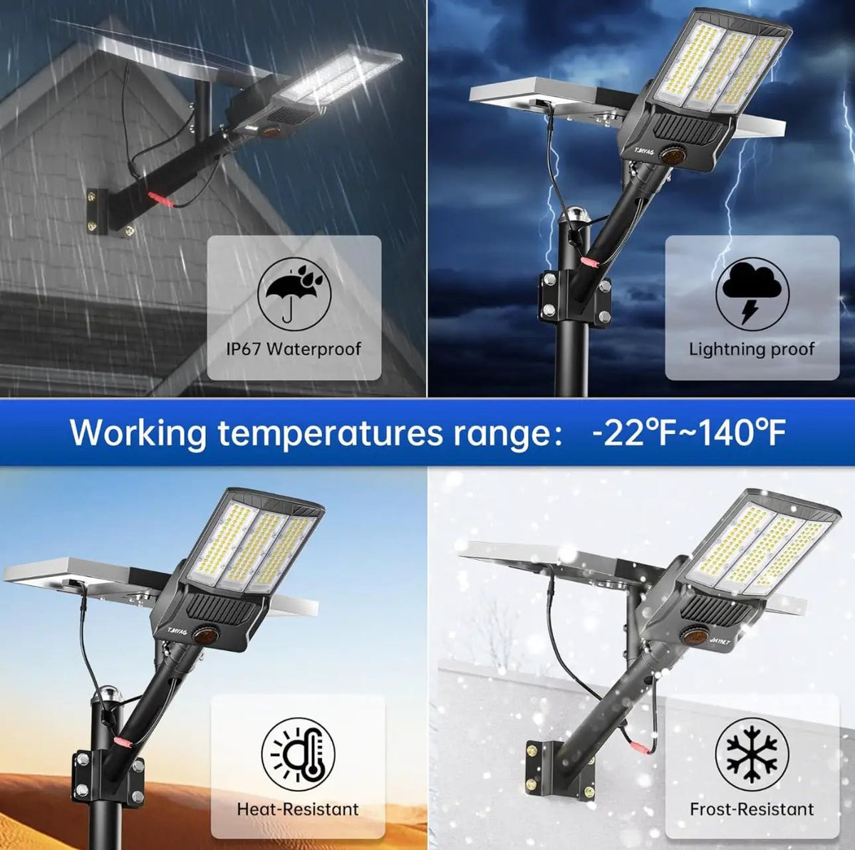 9500W Aluminum Solar Street Lights Outdoor, 500000LM High Powered Commercial Parking Lot Lights 6500K Dusk to Dawn with Remote by Outdoor Solar Outlet