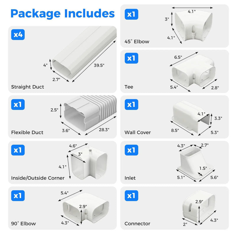 4 Inches W Mini Decorative PVC Slim Line Cover Kit by DirectDeals